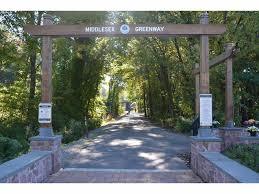 Middlesex Greenway